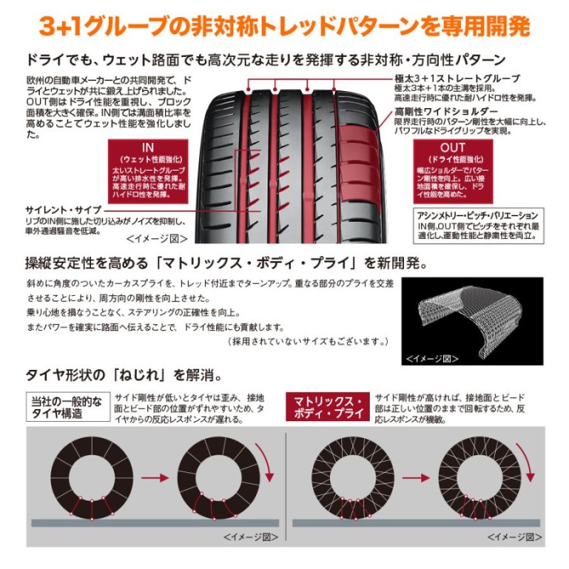 サマータイヤ ホイール4本セット ウェッズ レオニス MV ヨコハマ ADVAN アドバン Sport (V105) 245/35R20 |  LINEショッピング