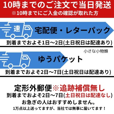 丸山 MBC225 プーリー 刈払機 草刈機 芝刈り機 部品 パーツ | LINEブランドカタログ