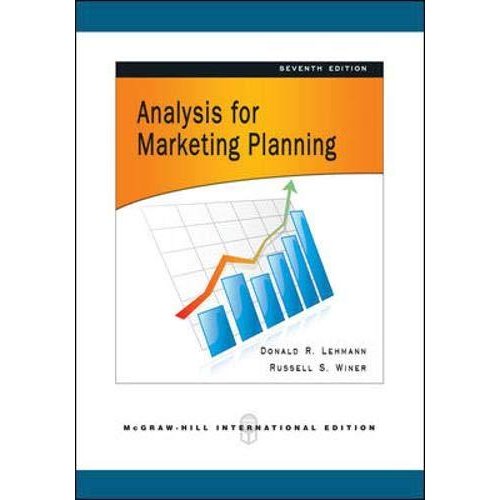 Analysis for Market Planning.