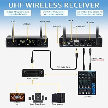 whitesand UHF Wireless Microphone System, Dual Wireless Mic Set w  Handheld Dynamic Microphones, 2x30 Frequencies, Color Coded Microphone for Singin