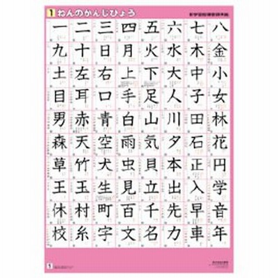 学年別漢字表ポスター５年生 返品 交換 キャンセル不可 イージャパンモール 通販 Lineポイント最大3 0 Get Lineショッピング