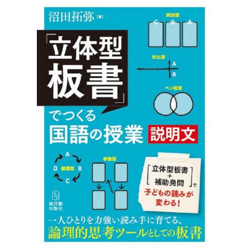 立体型板書 でつくる国語の授業説明文