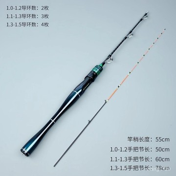 橋筏江湖新款炫彩碳素手把筏釣竿橋上魚竿小閥竿伐釣竿 鈦閤金竿尾 筏竿竿尾 筏竿 鈦尾筏竿 TQOG