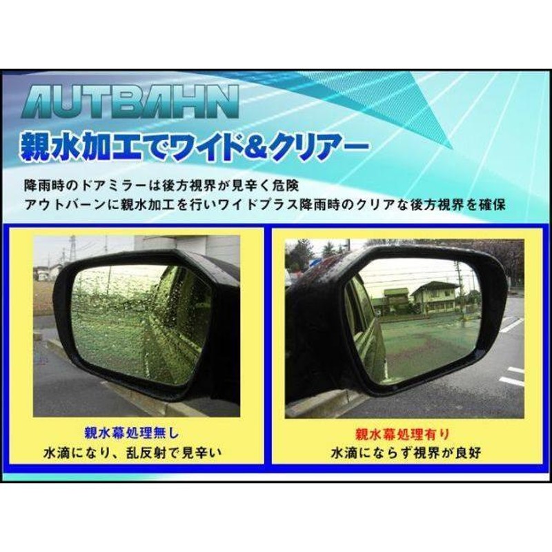 AUTBAHN AUTBAHN:アウトバーン 広角ドレスアップミラー 親水加工