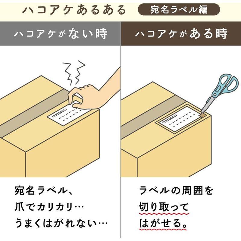 コクヨ ハサミ 2Way ハコアケ チタン グルーレス刃 ブラック ハサ-PT410D 本体サイズ:h177xw72xd19mm