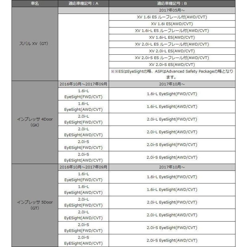 STI ドアハンドルプロテクター ST91099ST040 4枚セット スバル XV ...