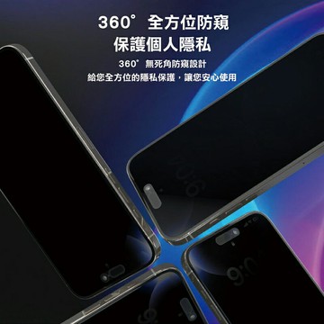ＷiＷU 360°增透防窺玻璃貼 for iPhone 16 保護貼 抗壓 防刮 耐磨 防爆玻璃 抗油汙 防塵 防窺