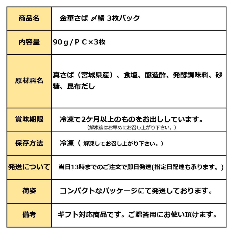 kakiya 金華さば しめ鯖 3枚セット ギフト用 三陸金華山沖 宮城県石巻港 ブランド鯖 脂ののった 〆さば ご贈答用 シメサバ しめさば 〆鯖