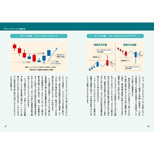 パターンを覚えるだけで勝率7割超 FXチャートの読み方 ?欧米投資家が好んで使うプライスアクションの教科書