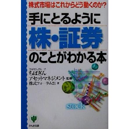 手にとるように株・証券のことがわかる本 株式市場はこれからどう動くのか？／株式フォーラム２１(著者),ちばぎんアセットマネジメント