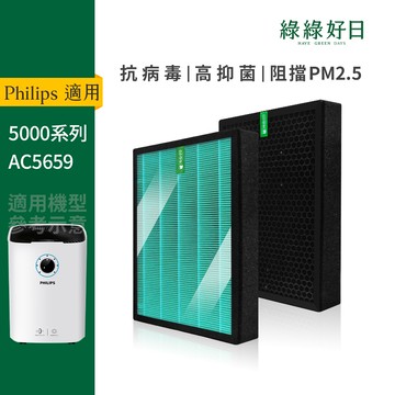 適用 Philips飛利浦 AC5659 智能抗敏清淨機 HEPA抗菌濾心 蜂顆活性碳濾網 綠綠好日