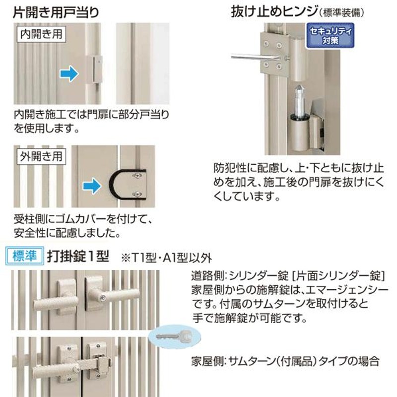 アルミ門扉 シンプレオ 門扉 2型 片開き 門柱セット 07-12（全幅881