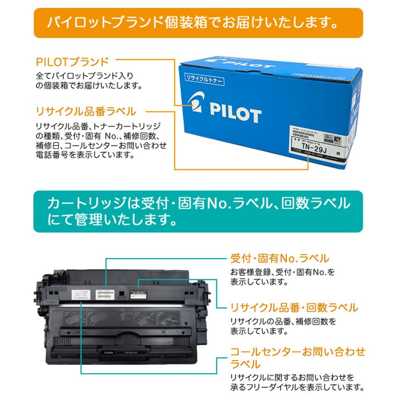 ブラザー用 DR-31J パイロット社製リサイクルドラム (メーカー直送品