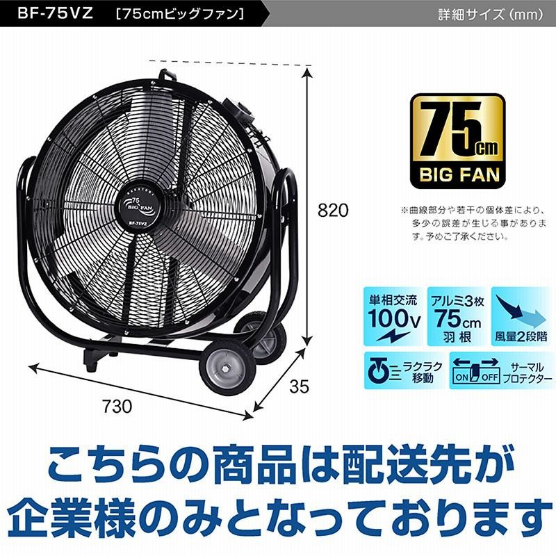 ナカトミ BF-75V 業務用扇風機 大型工場扇 工業扇 75cm 全閉式 ビッグファン 企業法人向け 扇風機 送風機 75cm羽根 キャスター付き  大型 熱中症対策 | LINEブランドカタログ