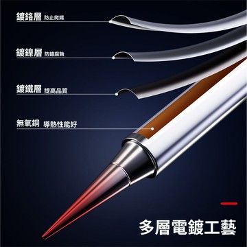 驚爆價 實用好物推薦 可開發票 馬蹄頭 一體式烙鐵頭 烙鐵芯烙鐵頭 無鉛烙鐵頭 尖頭 烙鐵 內熱式  一字 多功能高品質