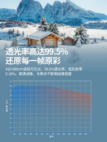 NEEWER紐爾鍍膜MC UV鏡佳能67mm 77mm索尼相機濾鏡保護鏡49525558627782mm適用于微單反