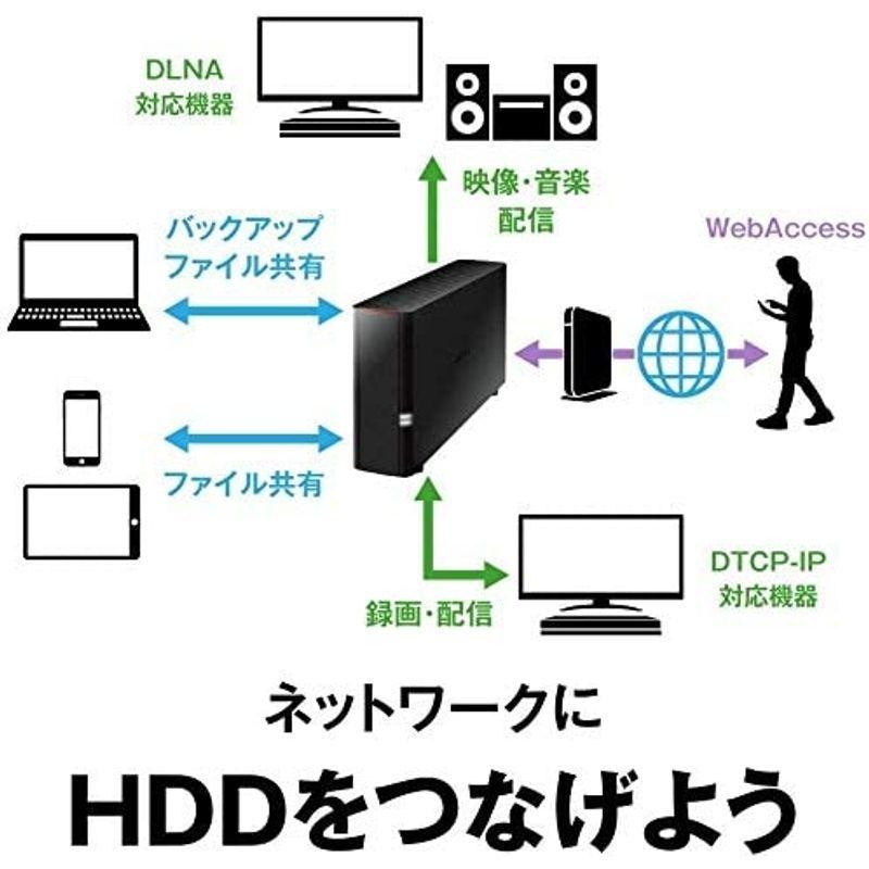 BUFFALO リンクステーションLS210DN ネットワークHDD 1ベイ 4TB