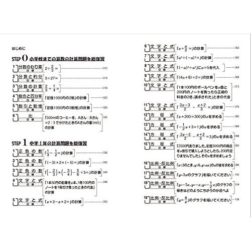 からやりなおす中学数学の計算問題