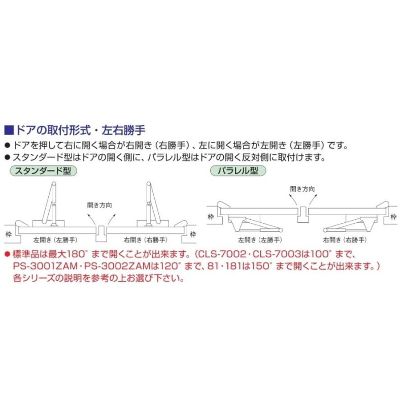 NSドアクローザ CL-62HN 左開き コンシールドタイプ コンパクト LINEショッピング