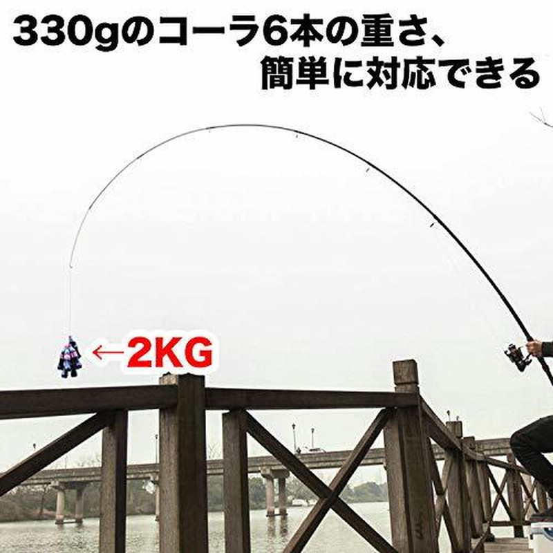 投げ竿 釣り竿 釣竿 伸縮式 ロッド コンパクト 振り出し竿 3.6m - 8