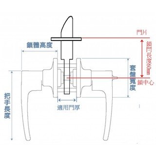 門鎖 水平鎖 把手 加安 LP1X907 LP1X90G LP1X207 LP1X20G 磨砂銀色 消光黑 浴廁 房間