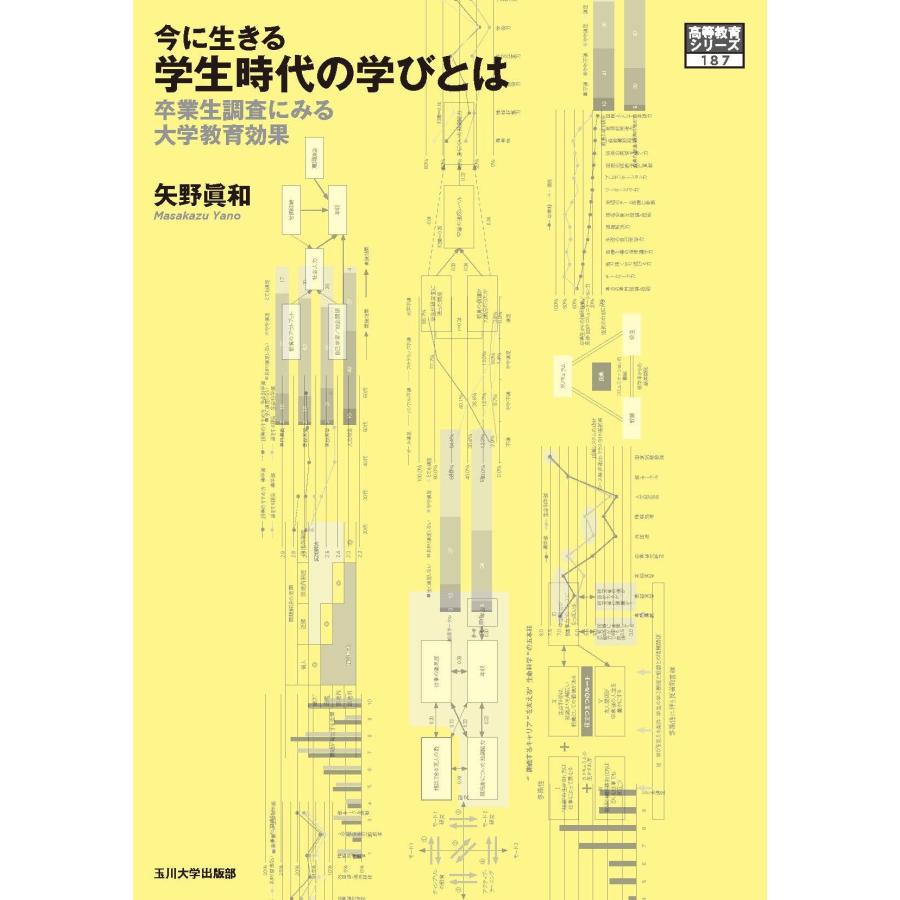 今に生きる学生時代の学びとは 卒業生調査にみる大学教育の効果