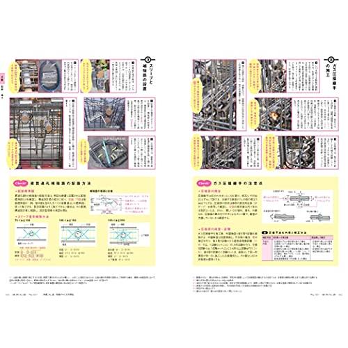 建築知識2021年5月号