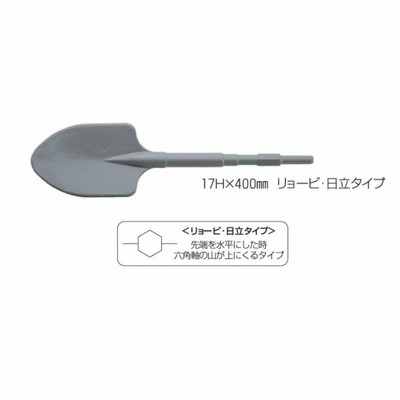 ラクダ 電動ハンマー用スコップ リョービ・日立タイプ 17HX400MM