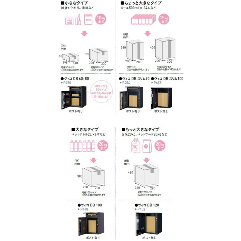 無料プレゼント対象商品】 ユニソン ヴィコDB 60+80 ポスト有り マットホワイト 前出し右開きタイプ （プレミオ用） 宅配ボックス 一戸建て用  埋め込 | LINEブランドカタログ