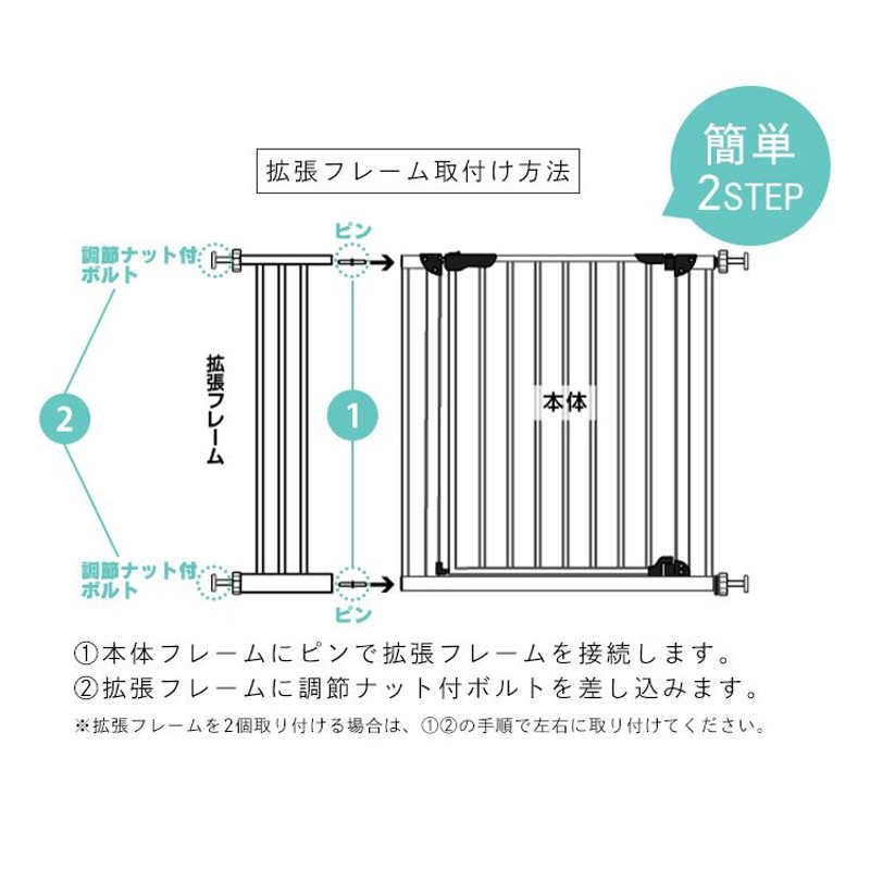 ペットゲート 拡張 拡張パーツ 拡張パネル つっぱり 伸縮 突っ張り棒