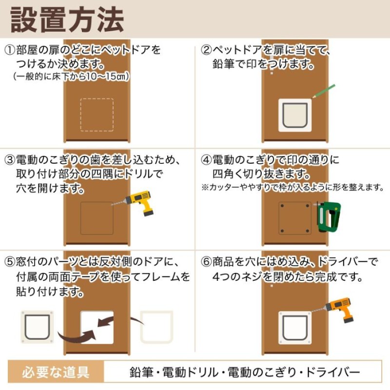 ペットドア 引き戸 猫 犬 サッシ 取り付け 出入り口 キャットドア ロック 小型犬 室内 Diy 自作 扉 通り抜け 玄関 冷暖房対策 フリードア 通販 Lineポイント最大0 5 Get Lineショッピング
