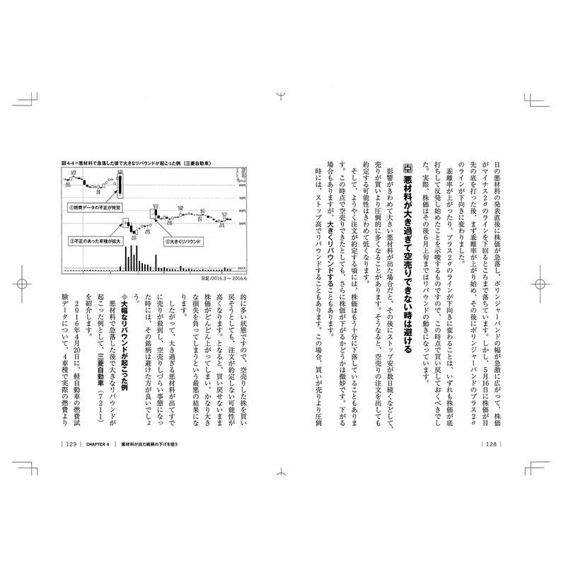 上手に稼ぐカラ売りテクニック