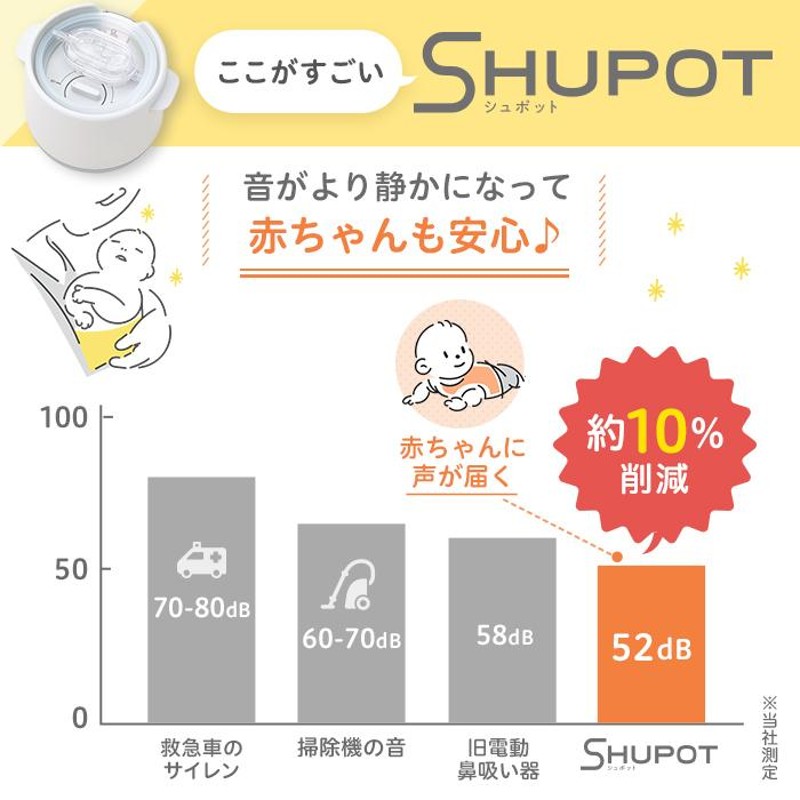 ピジョン pigeon 公式 電動鼻吸い器 シュポット+フィット鼻ノズルS・M