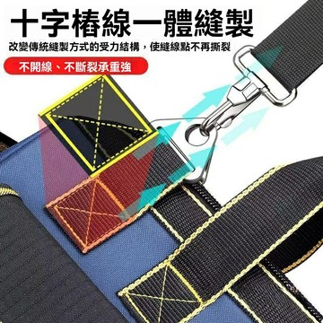 【加厚便攜】電工工具包 工具袋 維修工具包 安裝工具包 電工包 帆布材質 多功能分區 手提設計 耐用抗磨 電工維修安裝專用