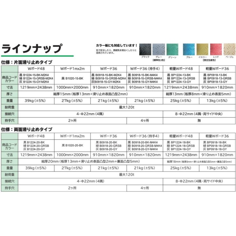 ペグボード A1 ナチュラル マンゴーウッド ラワン W90 D2.5 H66cm 通販