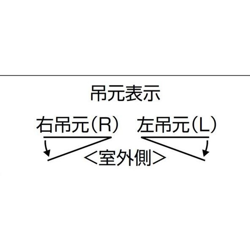 ポイント11倍】サーモスＬ勝手口ドア 全面ガラス 07418 W780 x H1830