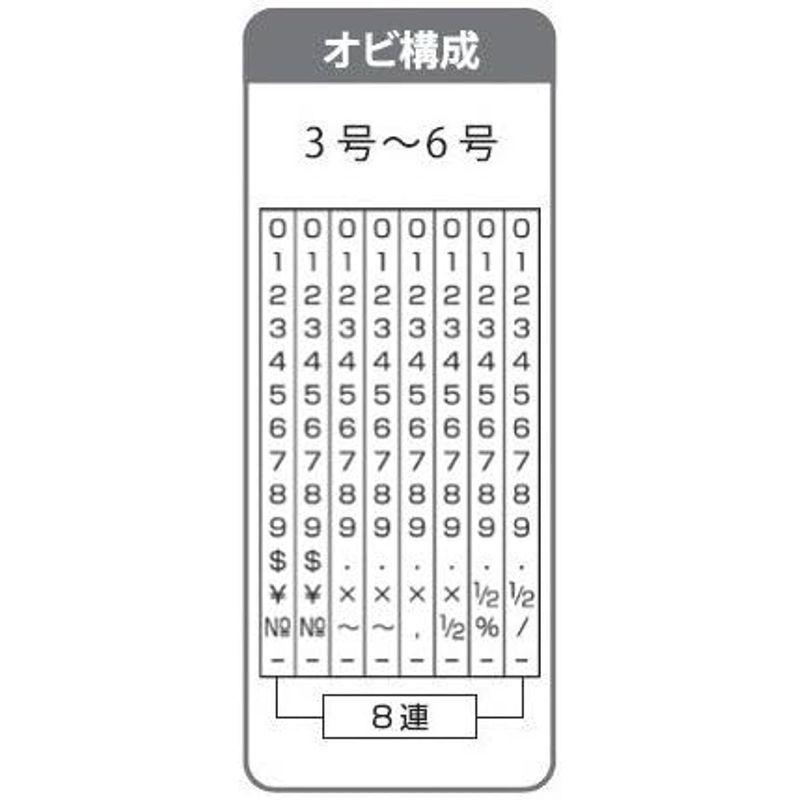 オフィス用品 シルバー リピマックス回転印 普通紙用 欧文 3号8連 (ゴシック体) 黒インク付