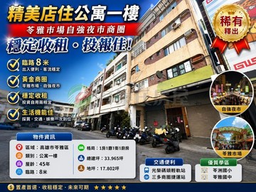 精美店住公寓一樓★苓雅市場自強夜市商圈★好租好住｜高雄市苓雅區昇平街