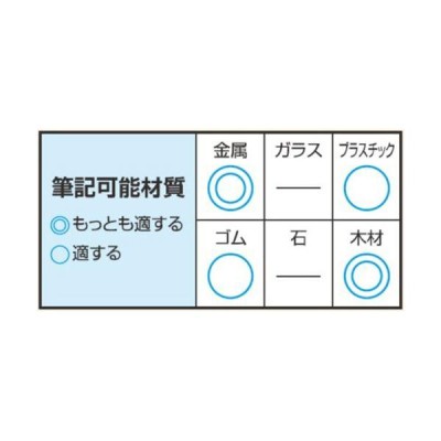 まとめ) サクラクレパス 油性マーカー クレヨンマーカー きいろ GHY#3