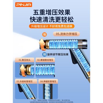 洗車水槍家用高壓強力增壓澆花水管伸縮軟管泡沫噴壺洗地卷自來水