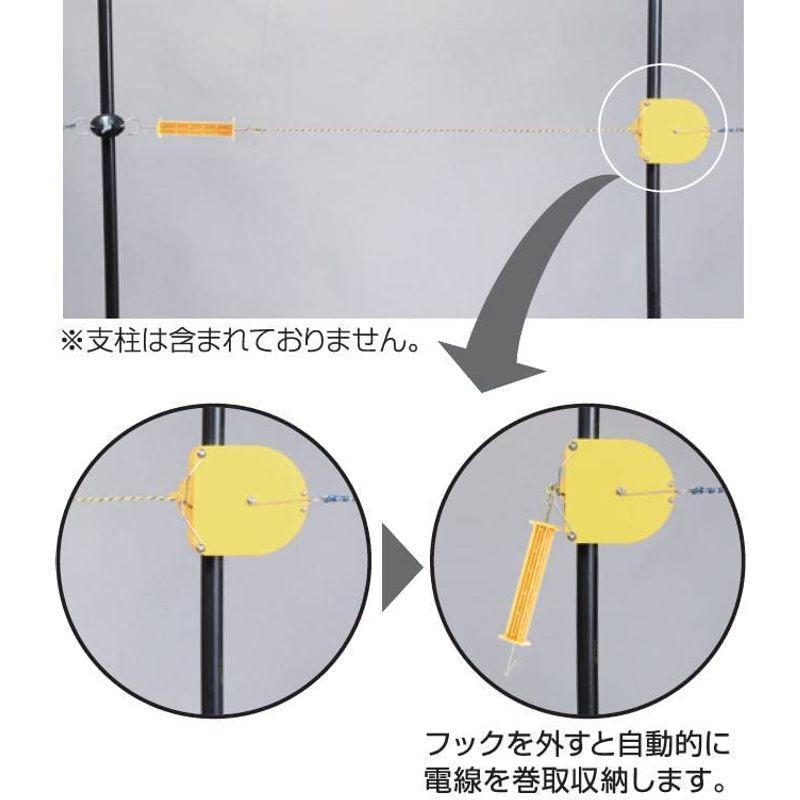 電気牧柵器用資材 末松電子製作所 スマートゲート セット