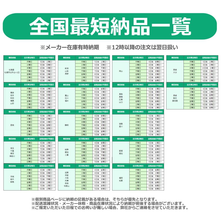 カワイ KAWAI 電子ピアノ デジタルピアノ CN201R プレミアムローズウッド調