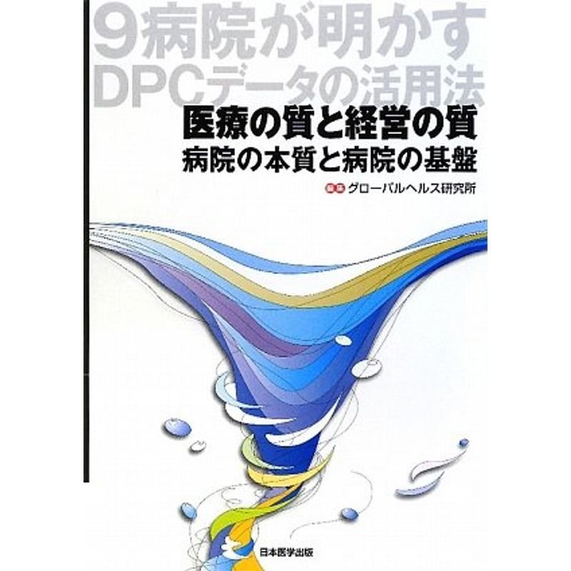 医療の質と経営の質