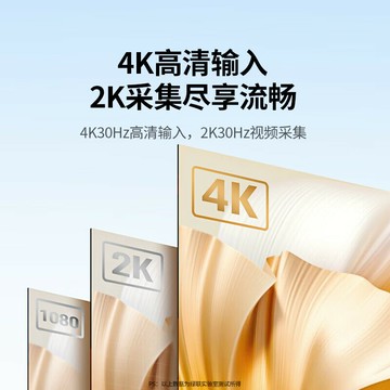 熱銷綠聯視頻采集卡相機直播專用Micro/Mini HDMI轉TypeC單反高清數據