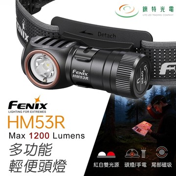 【錸特光電】FENIX HM53R 多功能輕便頭燈 1200流明 158米 頭燈 EDC 抱夾 尾部磁吸