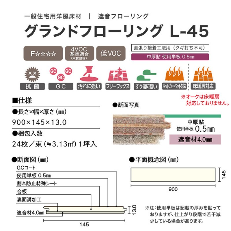 フローリング材 フローリング ウッドワン グランドフローリングL-45 床暖房対応 1坪 | LINEブランドカタログ