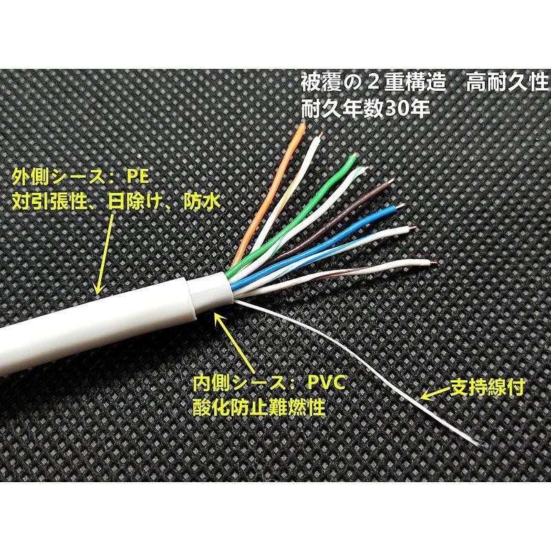 NIMARUNI LANケーブル 屋外仕様 2重被覆 CAT6A 屋外用 コネクタ付