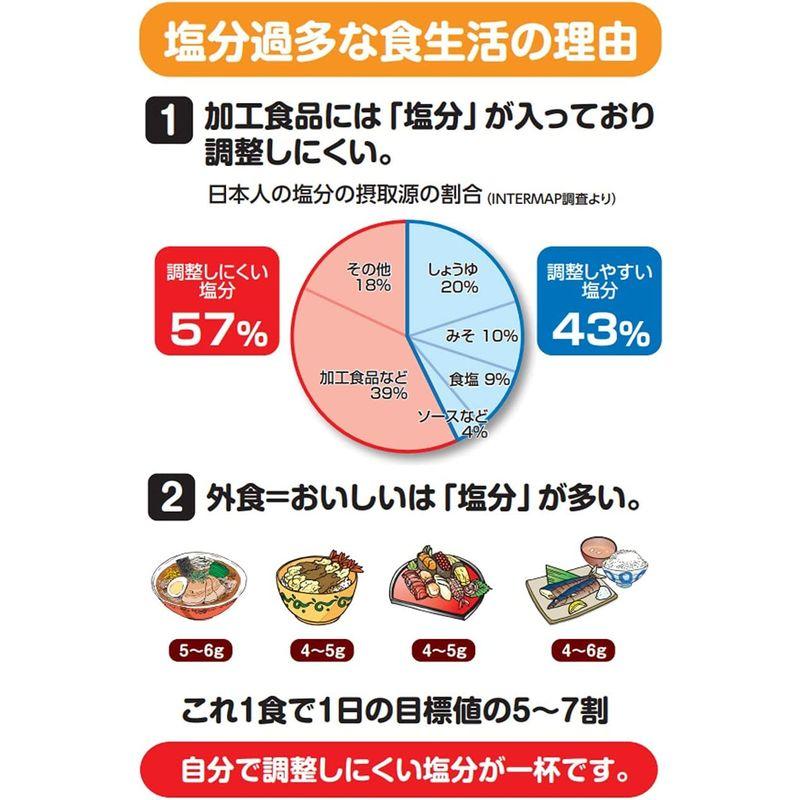 いなば食品 いなば 国産ひじき 食塩無添加 50g×10個