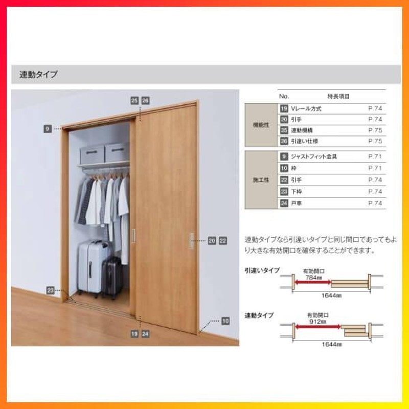 クローゼット扉 ドア ラシッサS 引き戸 連動タイプ LAB ノンケーシング