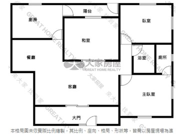 (狂降200萬)屋主急售.有地下室.有天然瓦斯｜新北市板橋區三民路二段